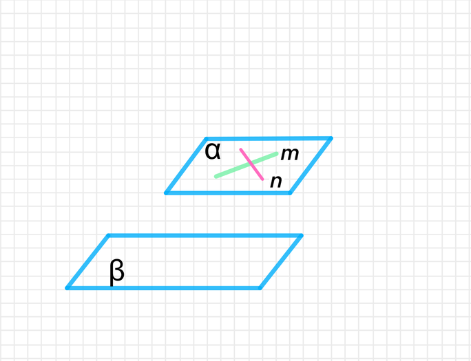 ГДЗ номер 51 с.23 по геометрии 10 класса Атанасян Учебник — Skysmart ...