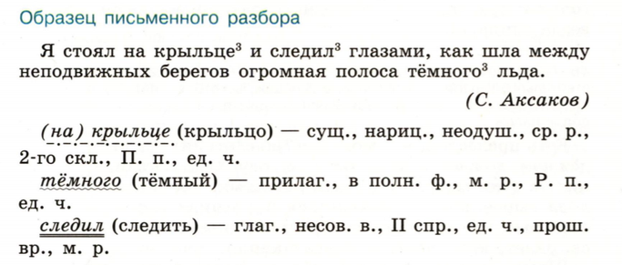 ГДЗ номер 46 /2 с.23 по русскому языку 6 класса Ладыженская Учебник ...