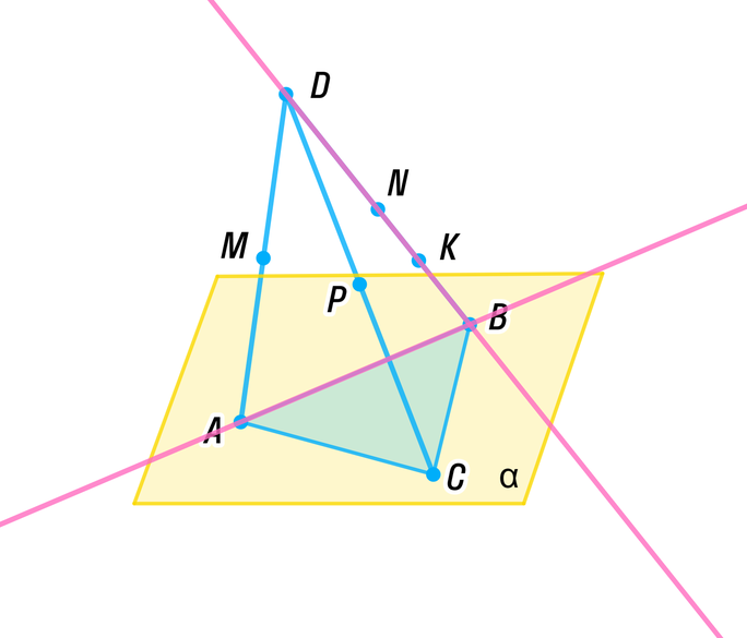 ГДЗ номер 34 /а с.19 по геометрии 10 класса Атанасян Учебник — Skysmart ...