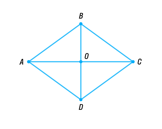 Диагонали ромба 21 и 6. Диагонали ромба. Ромб с точкой в центре. Построение ромба. Как построить ромб.