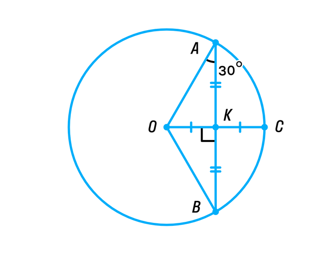 ГДЗ номер 275 /1 с.51 по геометрии 8 класса Мерзляк Учебник — Skysmart ...