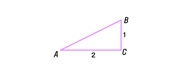 ГДЗ номер 592 /а с.159 по геометрии 8 класса Атанасян Учебник ...