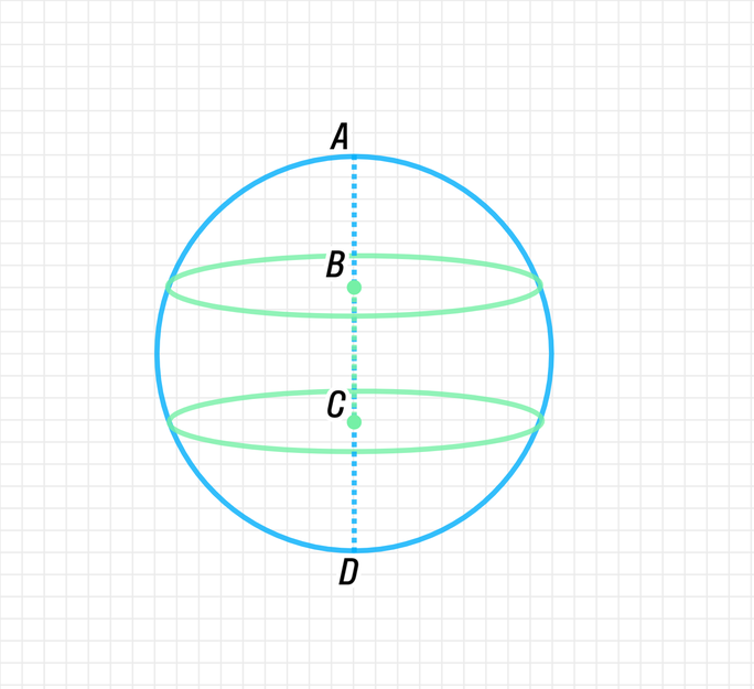 ГДЗ номер 511 с.137 по геометрии 11 класса Атанасян Учебник — Skysmart ...